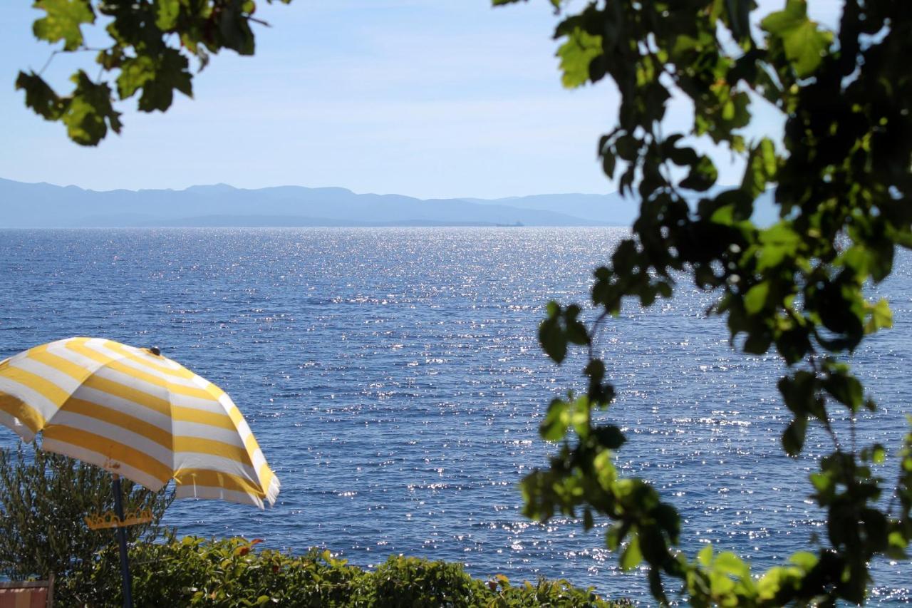 Seaside House For Families With Children Cove Tvrdni Dolac, Hvar - 2057 Gdinj 외부 사진
